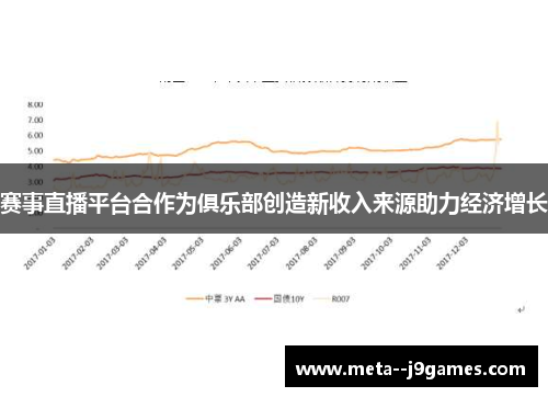 赛事直播平台合作为俱乐部创造新收入来源助力经济增长