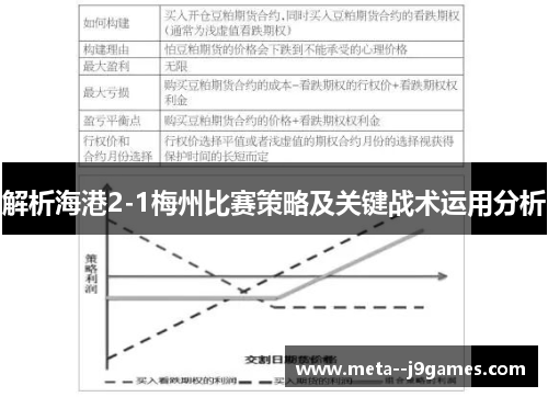 解析海港2-1梅州比赛策略及关键战术运用分析
