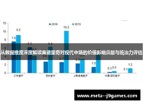 从数据维度深度解读莫德里奇对现代中场的价值影响贡献与统治力评估