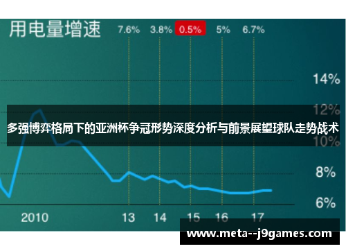 多强博弈格局下的亚洲杯争冠形势深度分析与前景展望球队走势战术