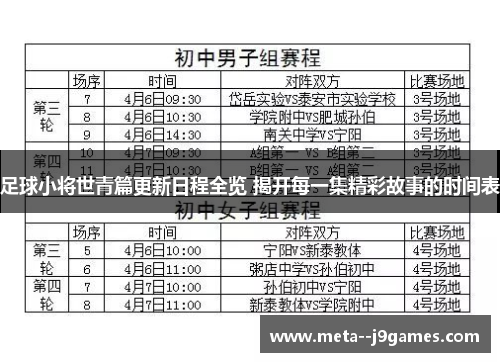 足球小将世青篇更新日程全览 揭开每一集精彩故事的时间表 足球小将世青篇更新日程全览 揭开每一集精彩故事的时间表