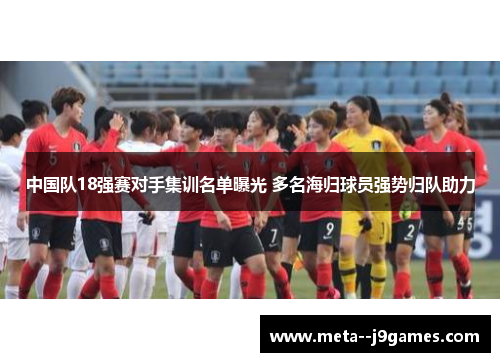 中国队18强赛对手集训名单曝光 多名海归球员强势归队助力 中国队18强赛对手集训名单曝光 多名海归球员强势归队助力