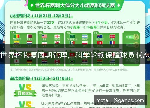 世界杯恢复周期管理，科学轮换保障球员状态