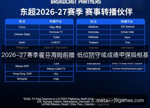 2026-27赛季霍芬海姆前瞻 低位防守或成德甲保级根基 2026-27赛季霍芬海姆前瞻 低位防守或成德甲保级根基